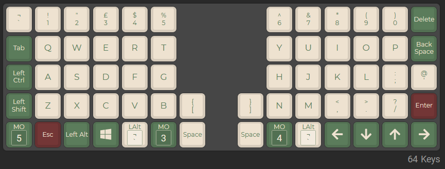 helix keyboard layout diagram