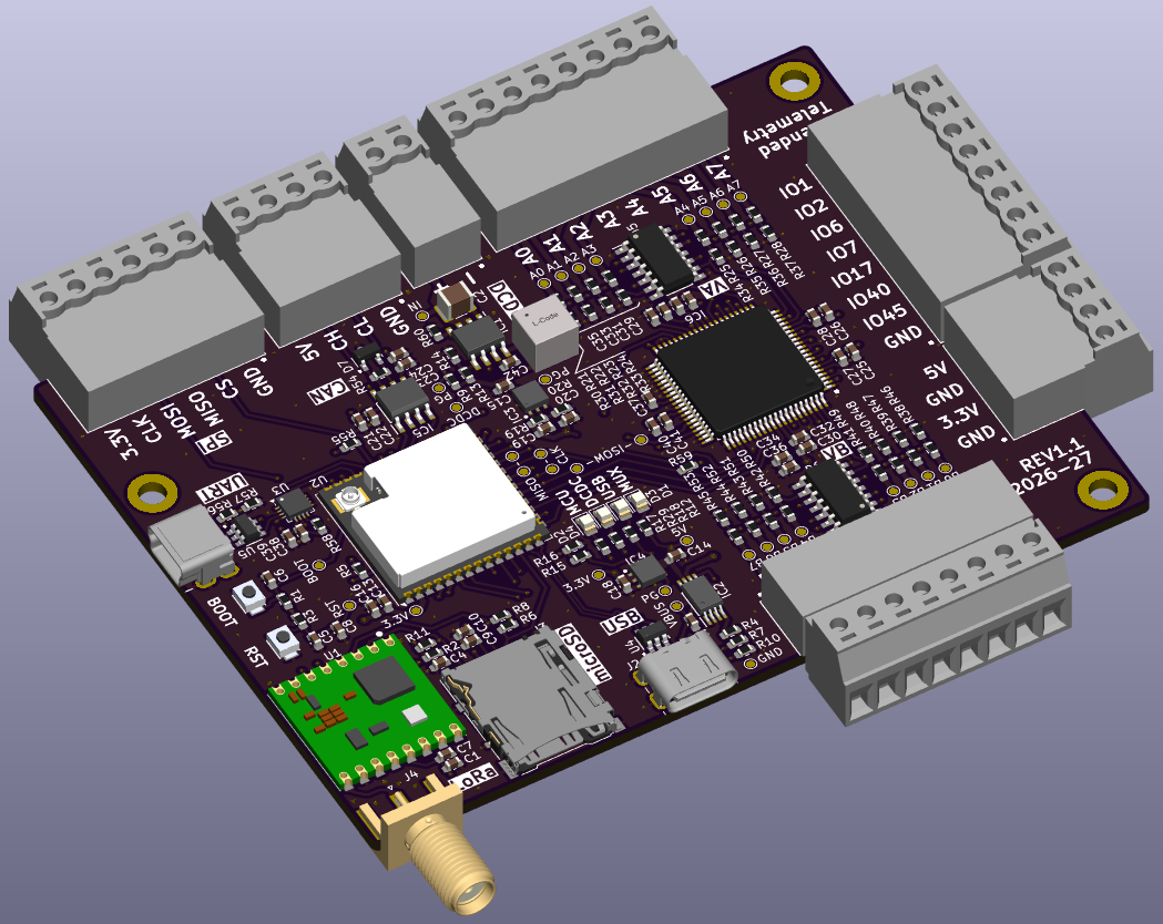 Screenshot of 3D model of the extended telemetry system.
